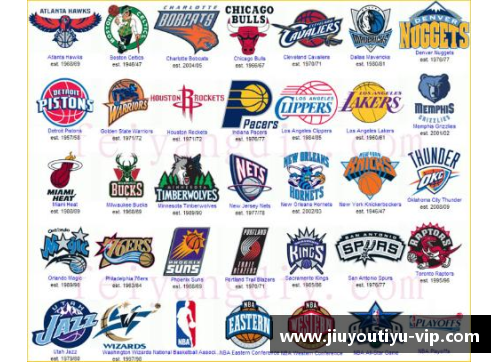 NBA球队图标全览及其设计风格分析