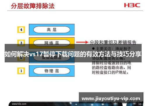 如何解决vs17暂停下载问题的有效方法与技巧分享